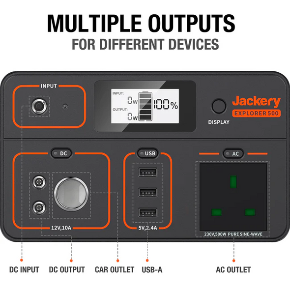 Jackery Explorer 500 Tragbares Kraftwerk