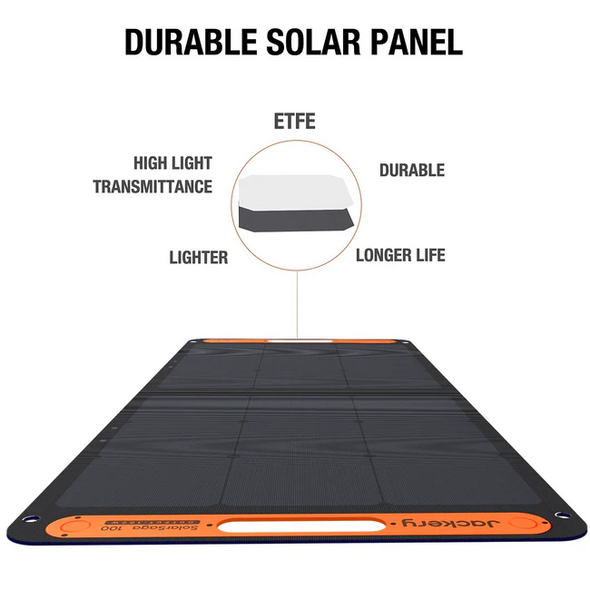 Jackery SolarSaga 100W Solarpanel