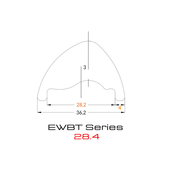 RaceFactory wheels MTB SWBT Series XC-Marathon