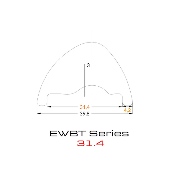 RaceFactory wheels MTB SWBT Series All-Mountain