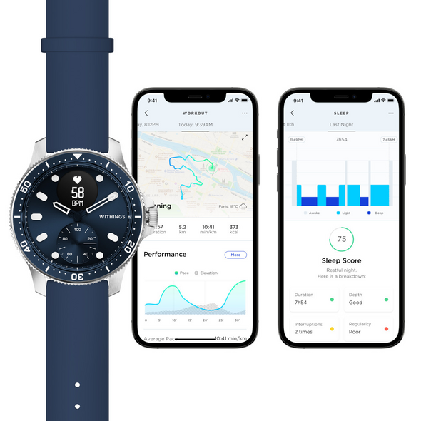 Withings ScanWatch Horizon Blue