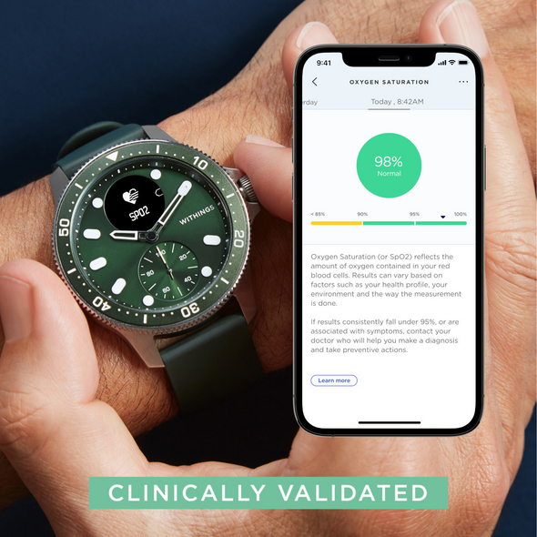 Withings ScanWatch Horizon Green