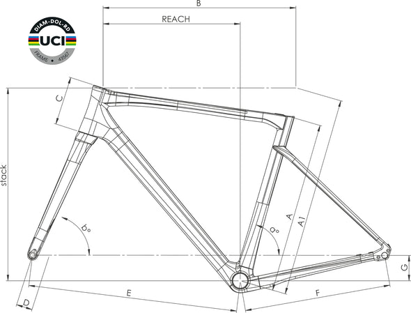 Cipollini Dolomia Frameset - Cigala Cycling Retail