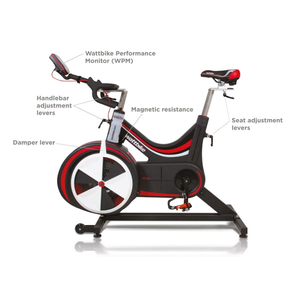 WattBike Pro / Trainer Indoor Bike - Cigala Cycling Retail